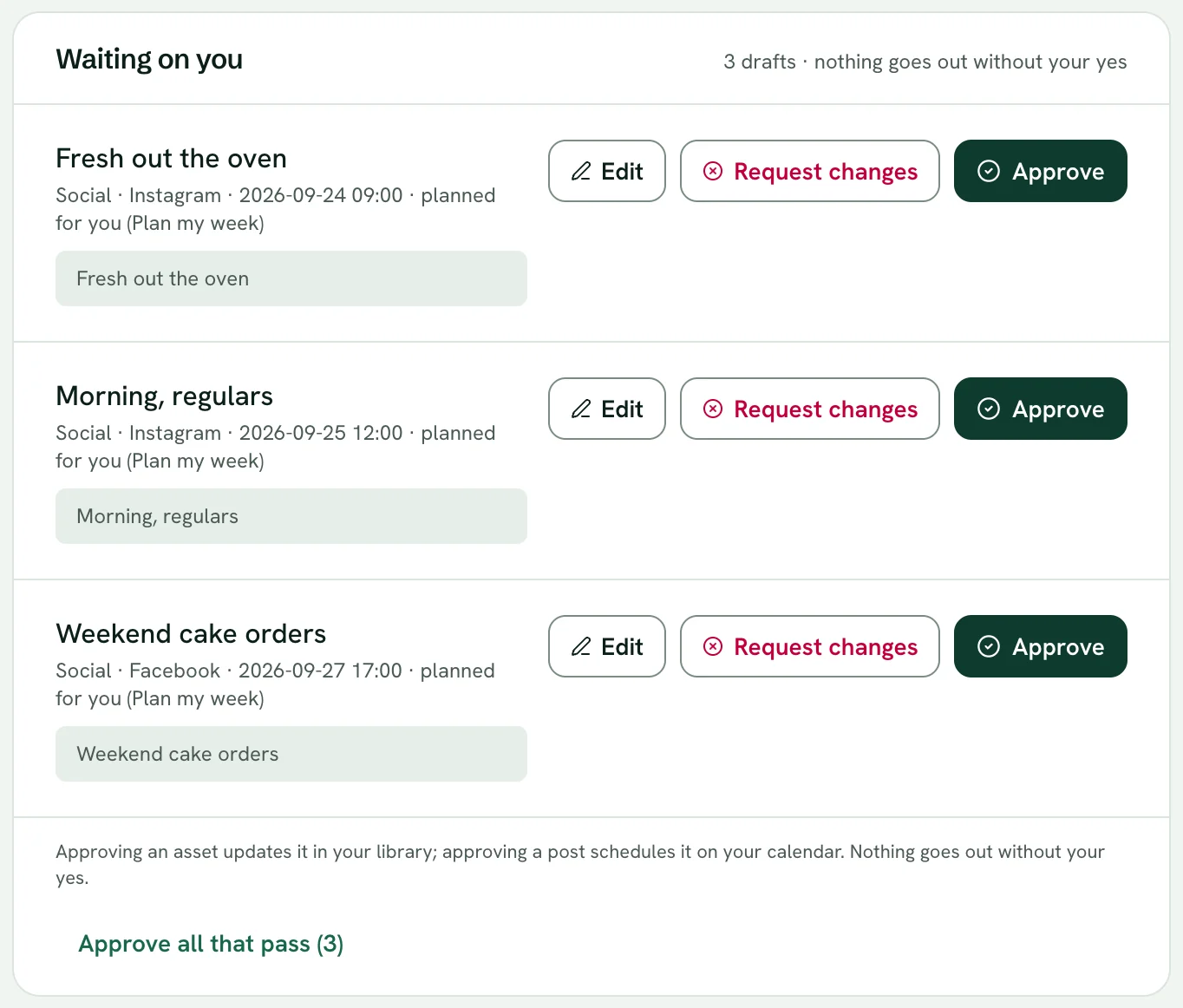 The approvals screen with three drafts waiting on your yes, each with Edit, Request changes and Approve, and Approve all that pass at the foot.